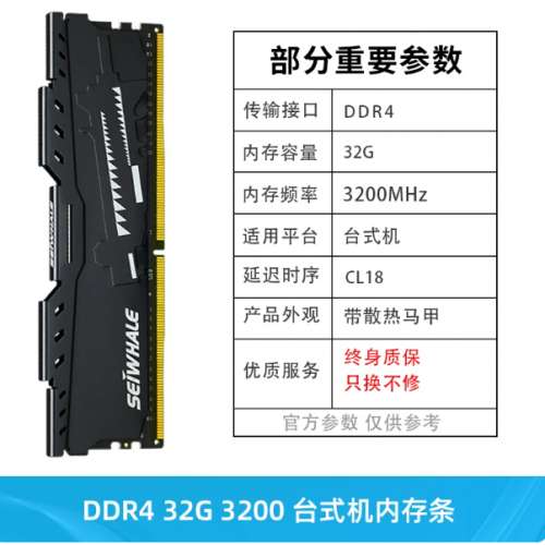 放售DDR4-3200 32GB Memory x 4 條