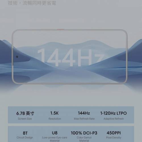 魅族 MEIZU Lucky 08 白色 12+256gb 有盒全套全新配件