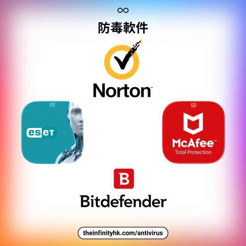 【ONE 自助結帳】防毒軟件 - Norton 360/ McAfee Totoal Protection/ ESET NOD32/ ...
