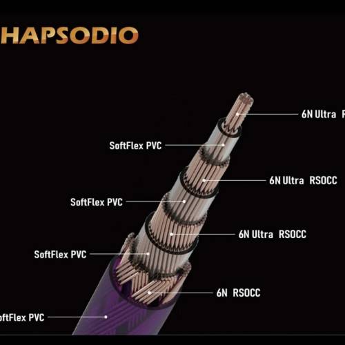 Rhapsodio Fantasies Copper 2wires