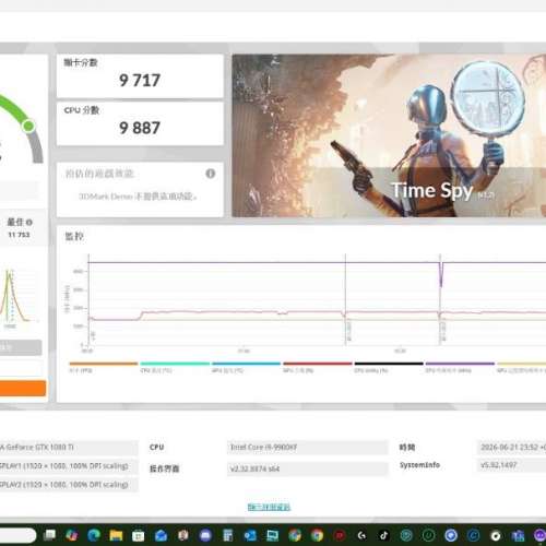 新淨 港行 華碩 ASUS ROG Strix GeForce GTX 1080 Ti 11g 顯示卡 電競 三風扇 組合...