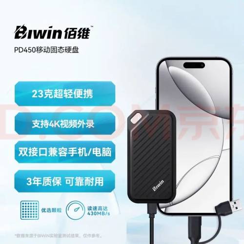 全新未開 Biwin PD450 1TB 外置SSD
