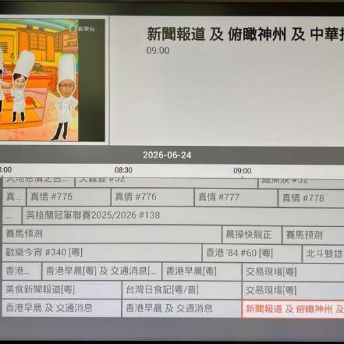 MyTV super 機頂盒