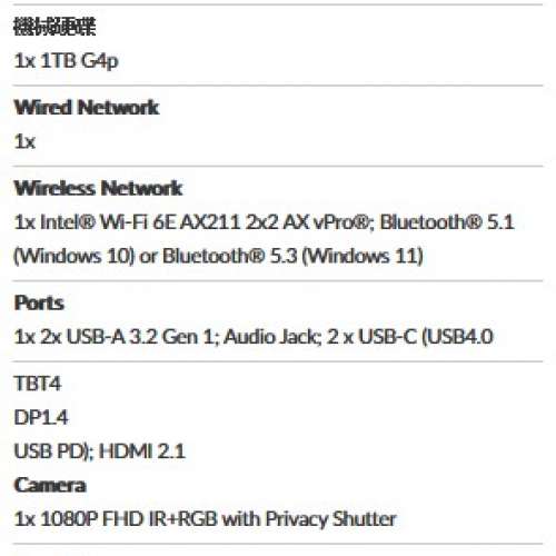全新 已開箱 未激活 X1 Carbon Gen 12 Lenovo ThinkPad Ultra 7｜32G ram｜1T SSD ...