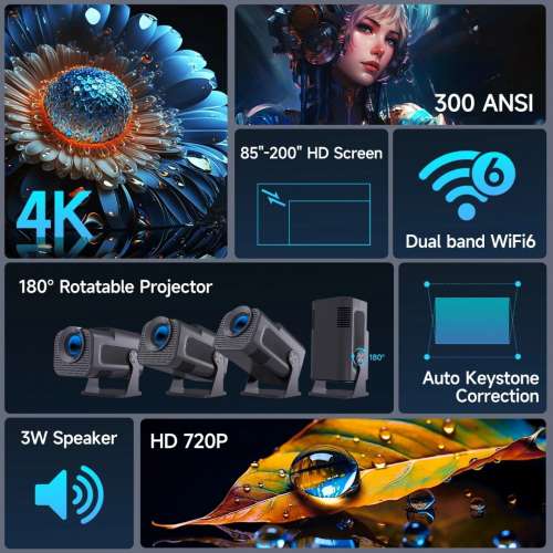 MagCubic 4K HY320 Mini Projector (Max. 200 inch) , "Auto Keystone correction"