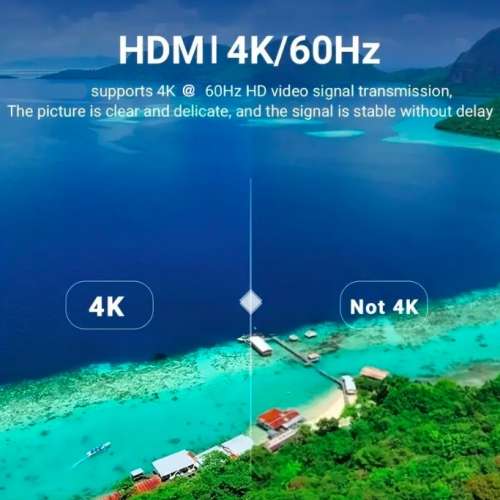 HP 4K UHD(4K@60Hz True Ultra HD) Wireless Display Adapter &ndash;2.4G/5.8G 🔥Dual ...