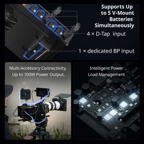 SMALLRIG V-Mount Battery Plate for Continuous Power and Seamless Battery - 5881