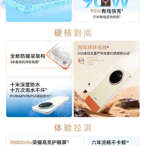 （少量現貨) Honor 榮耀X80 Pro Max 11000mAh大電池 金標抗摔 5G AI 長續航手機 （...