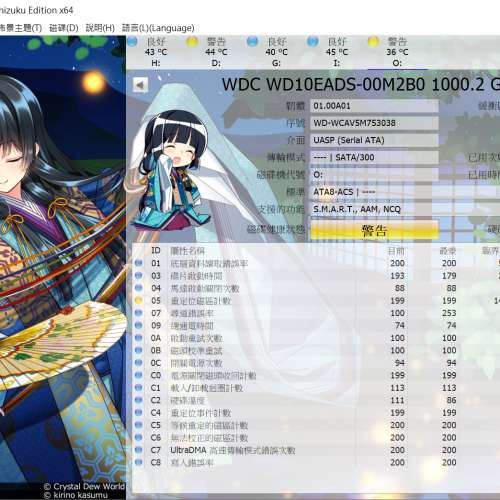 Western Digital 12TB 及 1TB 硬碟 HDD