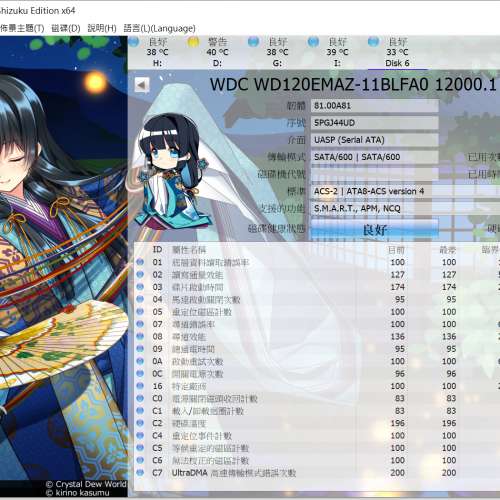 Western Digital 12TB 及 1TB 硬碟 HDD