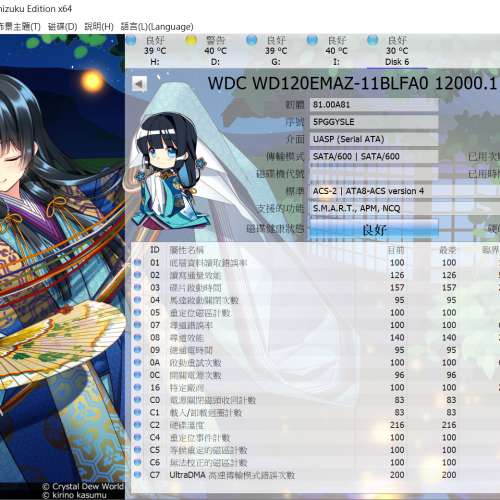Western Digital 12TB 及 1TB 硬碟 HDD