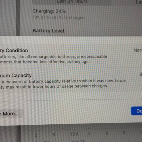 MacBook Air 13-inch, M2, 512GB