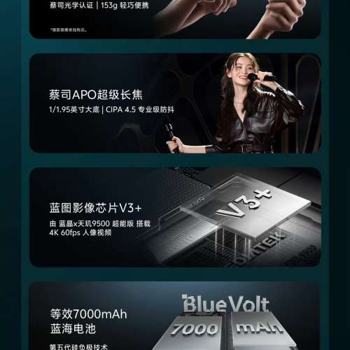 （少量現貨）vivo X Fold 6 12/16GB+256GB/512GB/1TB 原子工作台 蔡司2億超級主攝 ...