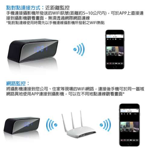 WIFI 1080P 時尚電子鐘造型無線網路夜視微型針孔攝影機 影音記錄器