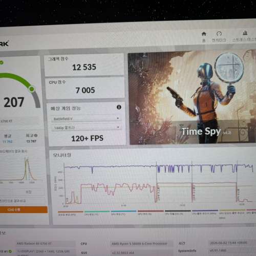 RX 6700 XT SAPPHITR NITRO