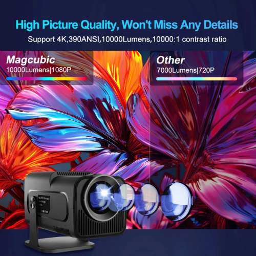 Magcubic HY320 Dual Band 4K,FULL HD 1080P (Auto Keystone)Projector Wi-Fi 2.4/5G