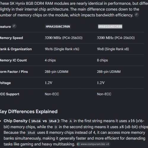 SK hynix 8GB DDR4 3200 RAM