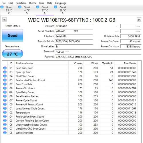 WD Red NAS 3.5-inch 5400rpm Hard Drive 1TB (WD10EFRX) x 2 Set