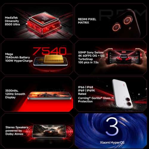 小米Xiaomi紅米 Redmi Turbo 5, 5G Dual SIM,16GB+264GB,Almost 100% new近乎全新 ...