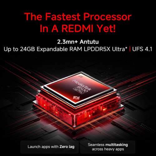 小米Xiaomi紅米 Redmi Turbo 5, 5G Dual SIM,16GB+264GB,Almost 100% new近乎全新 ...