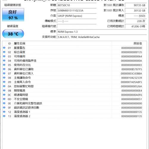 SK hynix PC601 512GB m.2 nvme PCIe 3.0 SSD