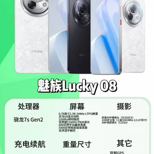 Meizu Lucky 08(12,256,144hz,1億像素，6000mah)