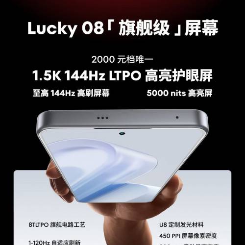 Meizu Lucky 08(12,256,144hz,1億像素，6000mah)