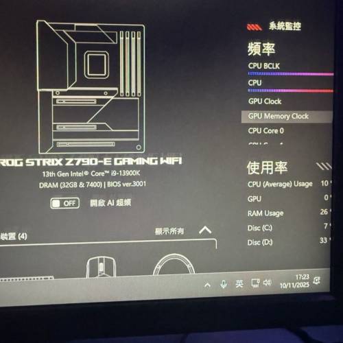 Asus rog z790e