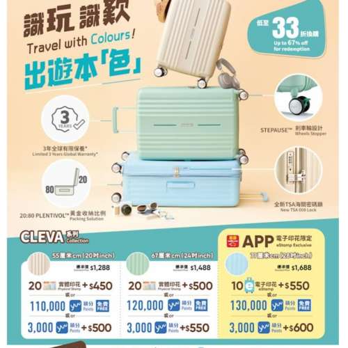 wellcome 惠康印花 x 30 pcs. (American Tourister行李箱)
