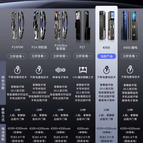 【代淘免運費/智能鎖】阿爾法極光K900魔電三攝家用防盜門鎖3D人臉可視對講掌靜脈密碼...