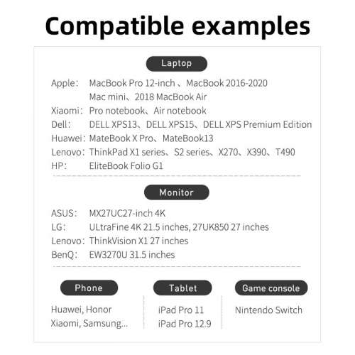 HAGiBiS USB 4 Cable 1.2米