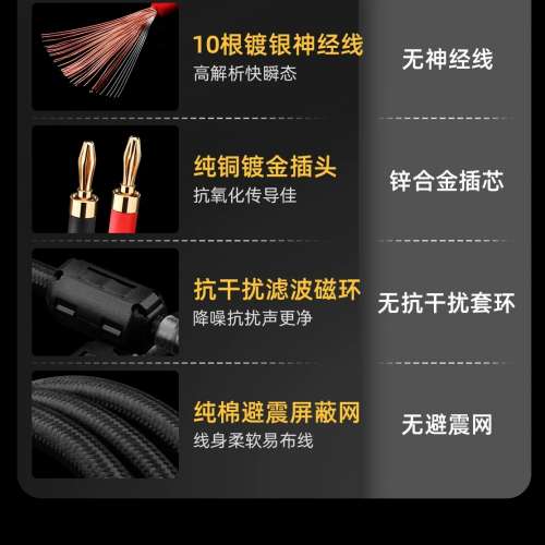 全新ATAUDIO 喇叭線一對 純銅帶鍍銀神經線 香蕉頭&mdash;香蕉頭