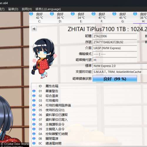 致態 TiPlus 7100 1TB PCIe 4.0 NVMe M.2 SSD