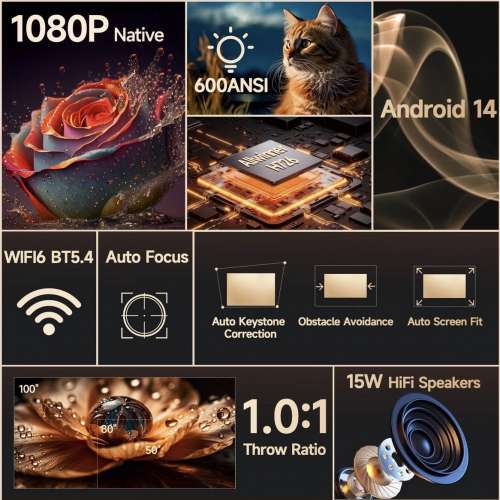 世界盃 600 ANSI Portable Projector | Android 14 Native 1080P with 8K Input 自...
