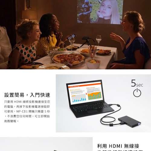 SONY MP-CD1 便攜微型投影機