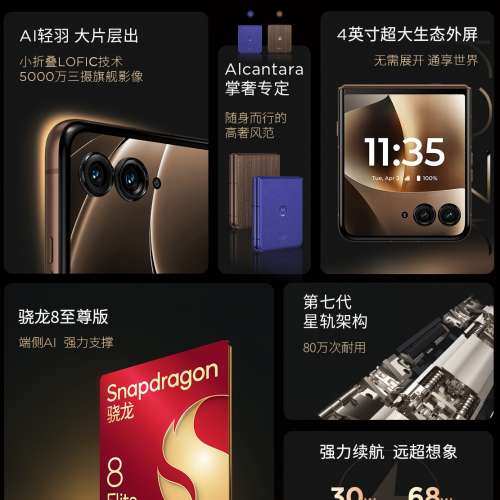（少量現貨）摩托羅拉 Motorola 聯想moto razr 70 Ultra 驍龍8至尊版 4英吋生態外屏...