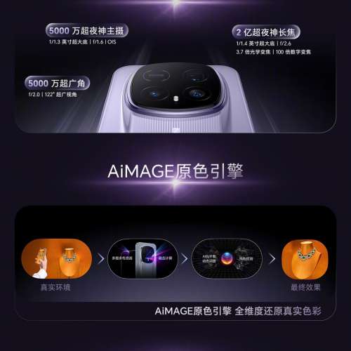 少量現貨）Honor 榮耀 Magic 8 RSR 保時捷設計 16/24+512/1TB 2億超夜神長焦 第五代...