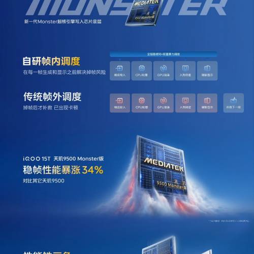 【國恒商城】▀▀ iQOO 15T 天璣9500 Monster版 ▀▀ 144FPS無損超幀 電競芯片Q3 1...
