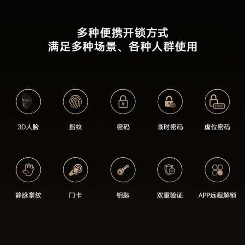 🚪香港/電子鎖安裝-宮菱【官方店】全自動智能門鎖家用人臉指紋掌靜脈電子密碼防盜鎖