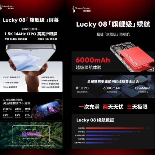 Meizu Lucky 08@ [12,256/1.08億像素/6000mah]