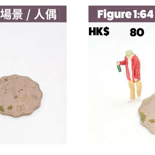 1:64 散件人偶 模型