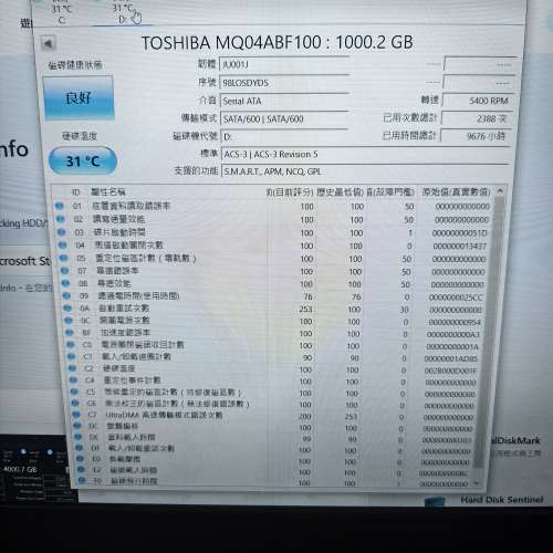 Toshiba MQ04ABF100  932GB HDD
