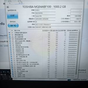 Toshiba MQ04ABF100  932GB HDD
