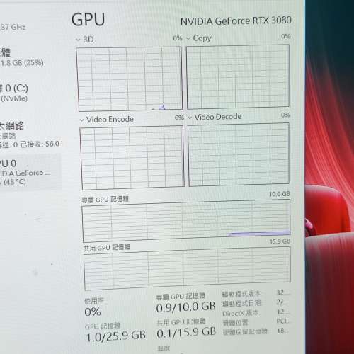 90% Gigabyte RTX3080 Vision OC 10G