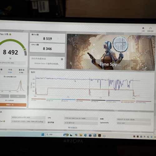 ITX主機 16G + 512G + 750W