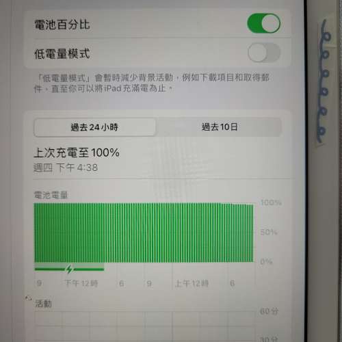 Apple iPad Air 2 LTE. 剛換全新電池 WIFI+CELLULAR. 64gb 金色  想交換手機 or ip...