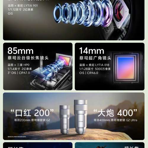 (少量現貨）全新🆕vivo X300 Ultra 攝影師套裝 (12/16GB+256/512GB/1TB 蔡司大師鏡...