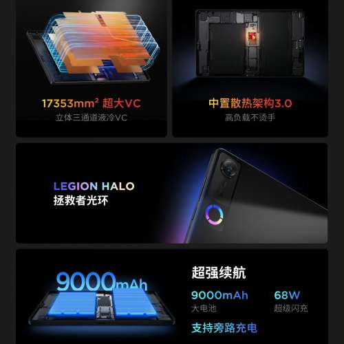 （少量現貨）聯想 Lenovo 拯救者 Y700五代 8.8英吋遊戲AI平板 第五代驍龍8至尊 3K ...