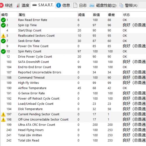 3個2tb hdd有警告