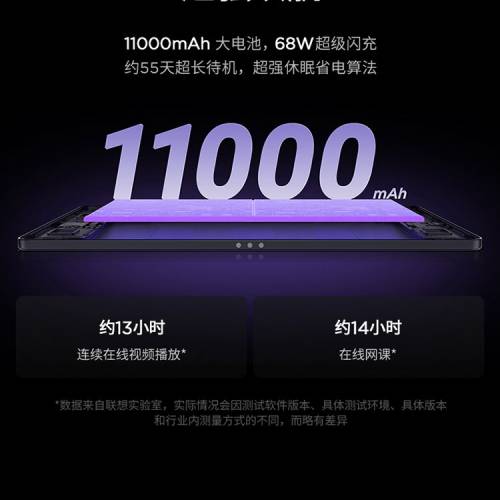 【國恆商城】Lenovo Legion Y900 11吋 4K超高清 144Hz超高刷 內置SD咭槽 4K手遊適...
